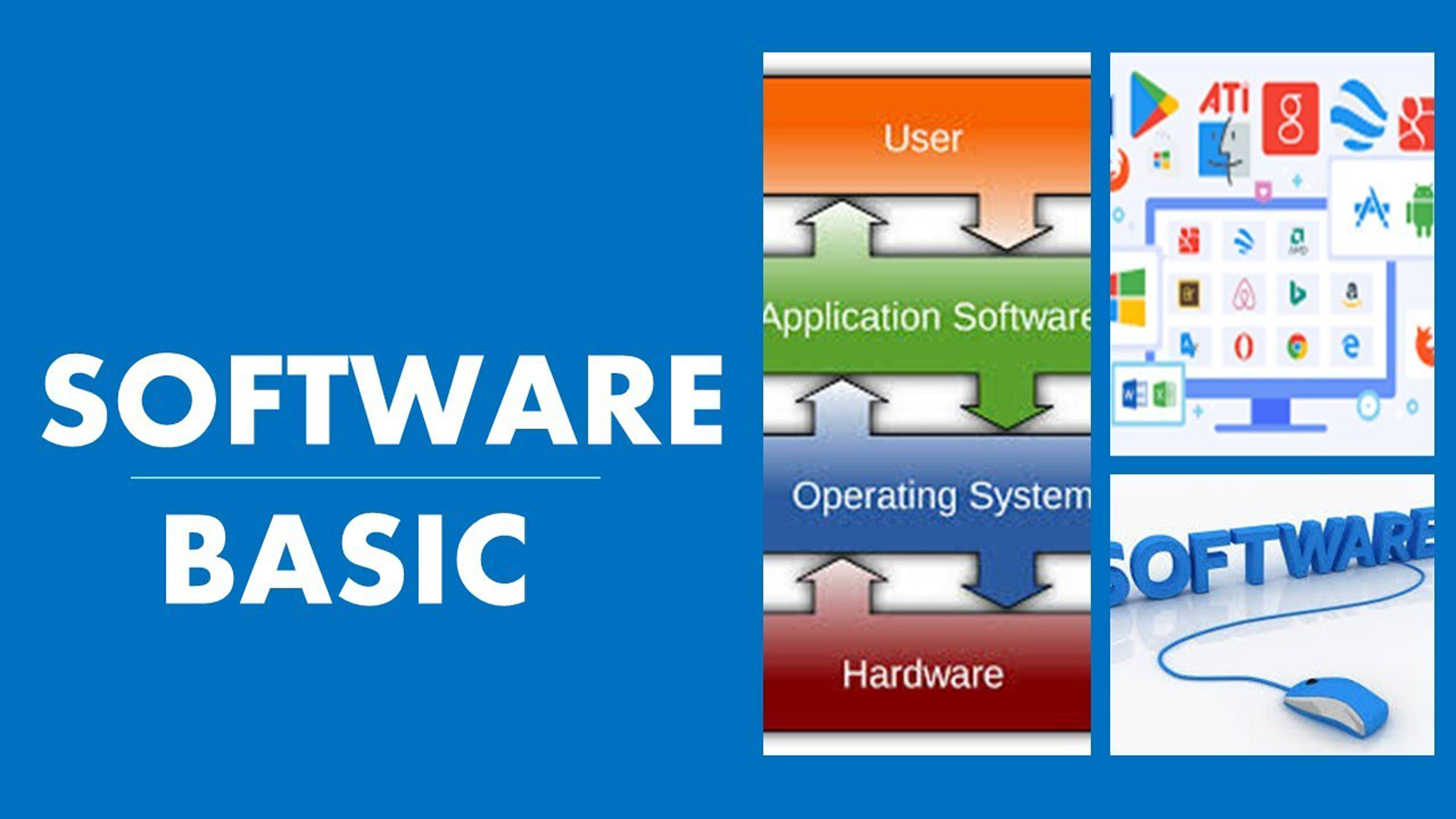 Software Basic for Beginners